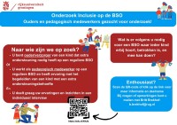 Flyer liggend_onderzoek RUG.jpg